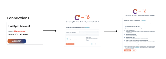 connect slate and hubspot accounts dd sync